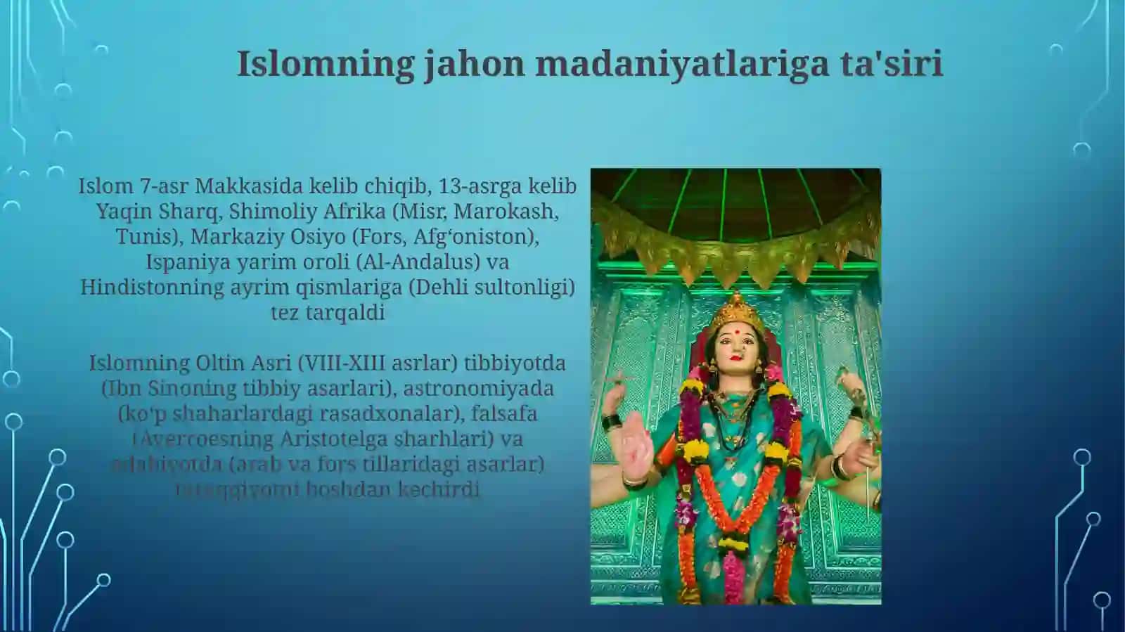 Islomdinivauningtarqalishi 3