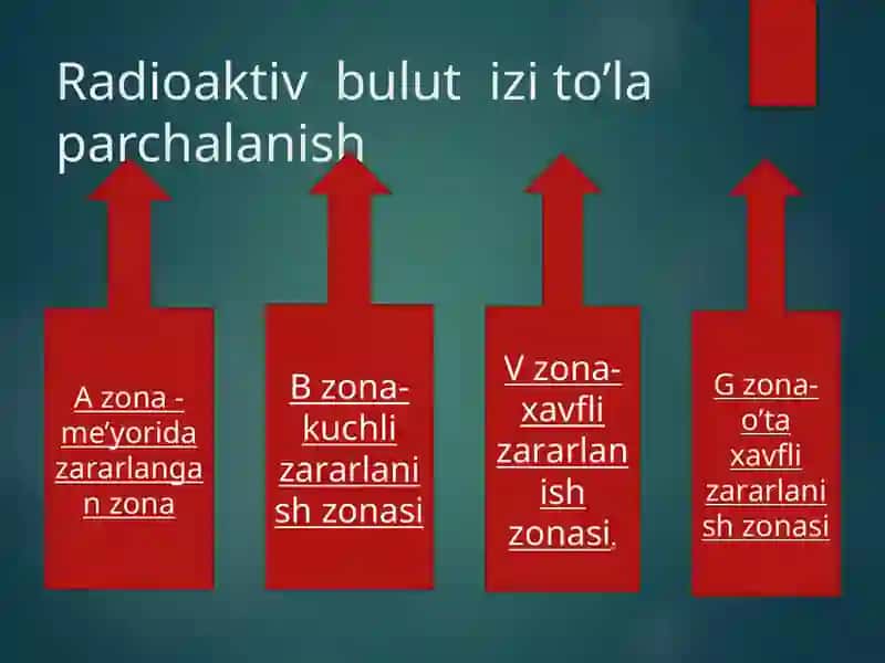 Rаdiоаktiv bulut izi tо’lа pаrchаlаnish 3