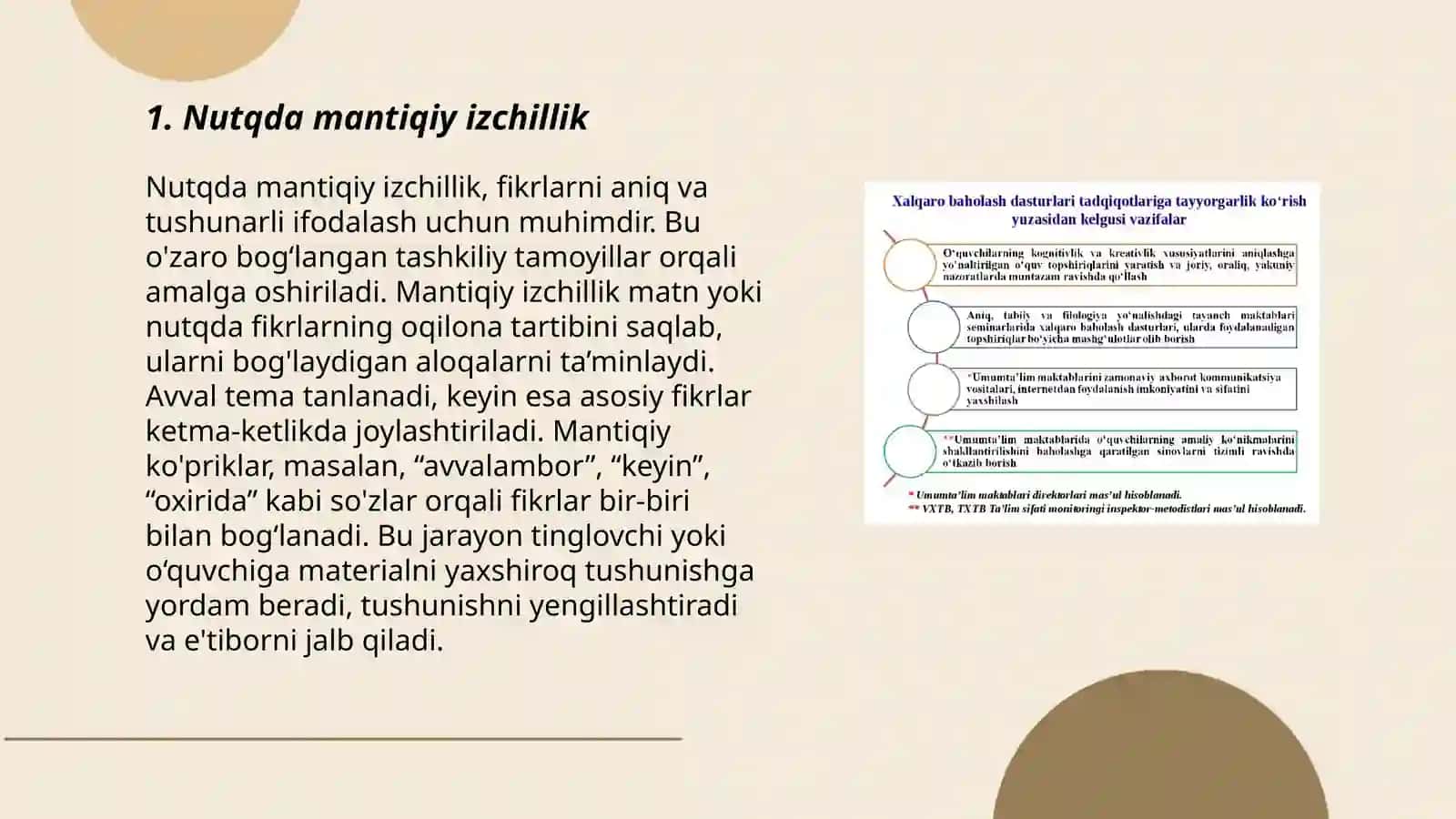 Nutqda to'g'ri argumentlarni qo'llash 3