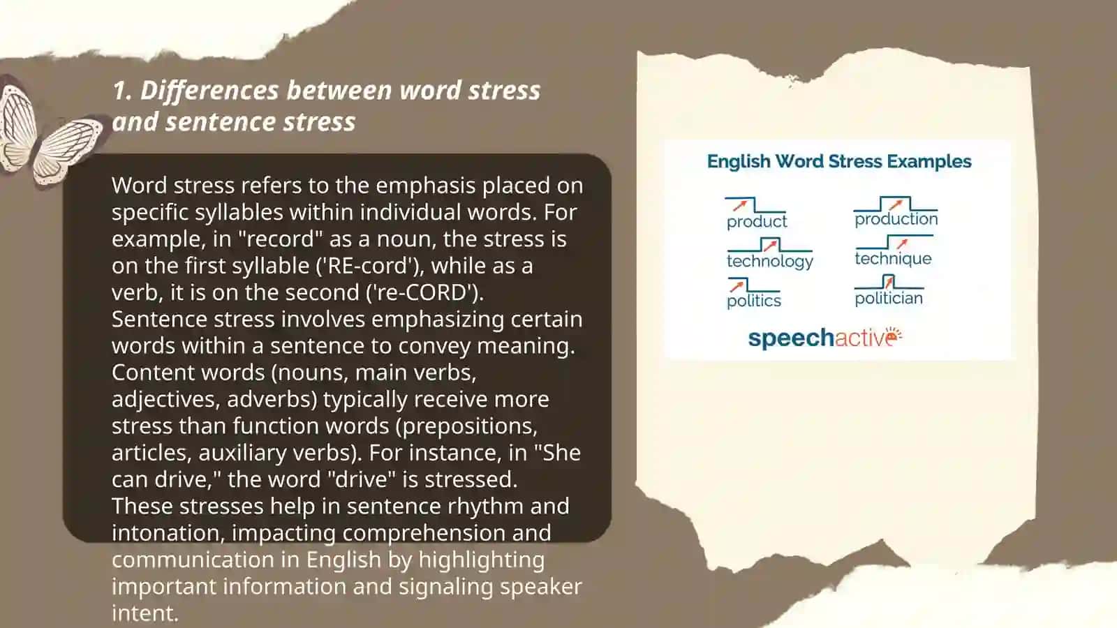 English Words and Sentence Stress 3