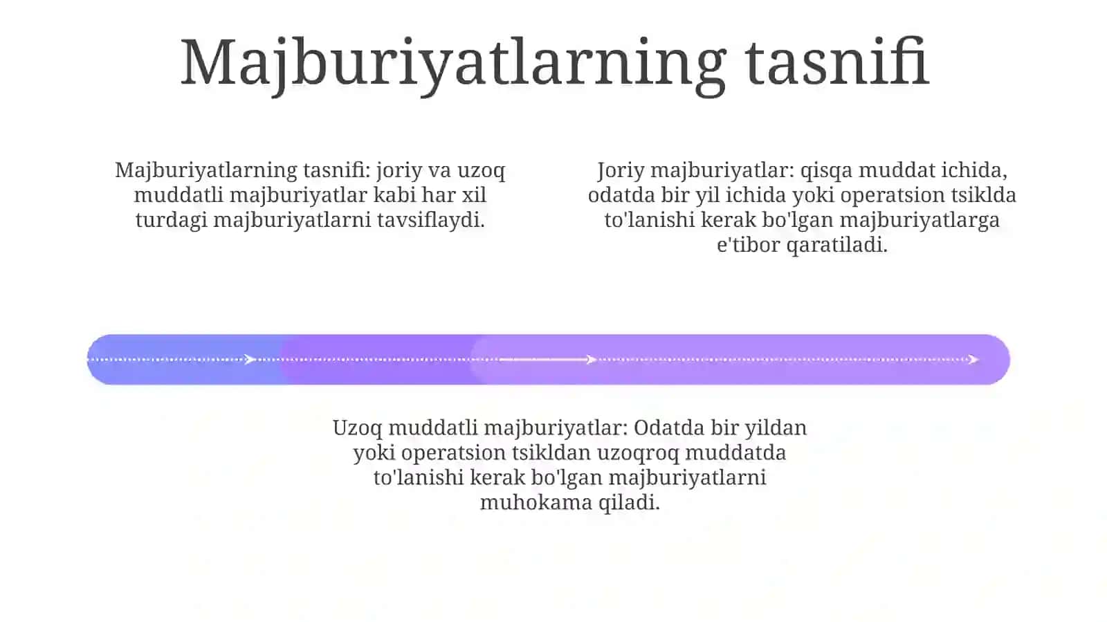 Xo'jalik Yurituvchi Subyektlarda Joriy Va Uzoq MuddatliMajburiyatlarHisobi 3