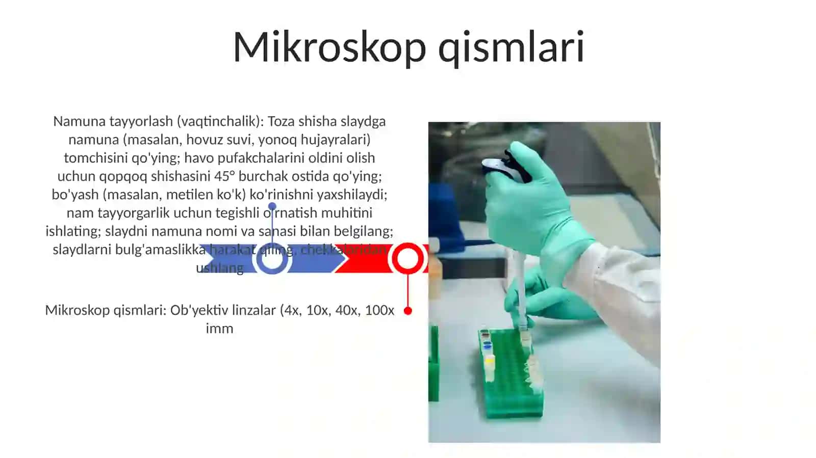 Mikroskoplarga kirish 3