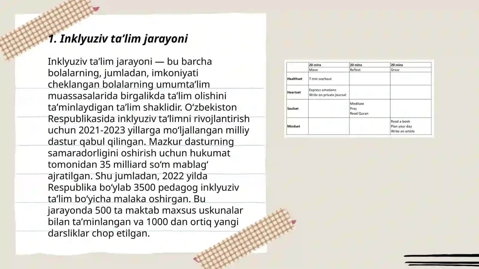 Inklyuziv taʼlim tizimining asosiy tamoyillari va ularning mazmuni 3