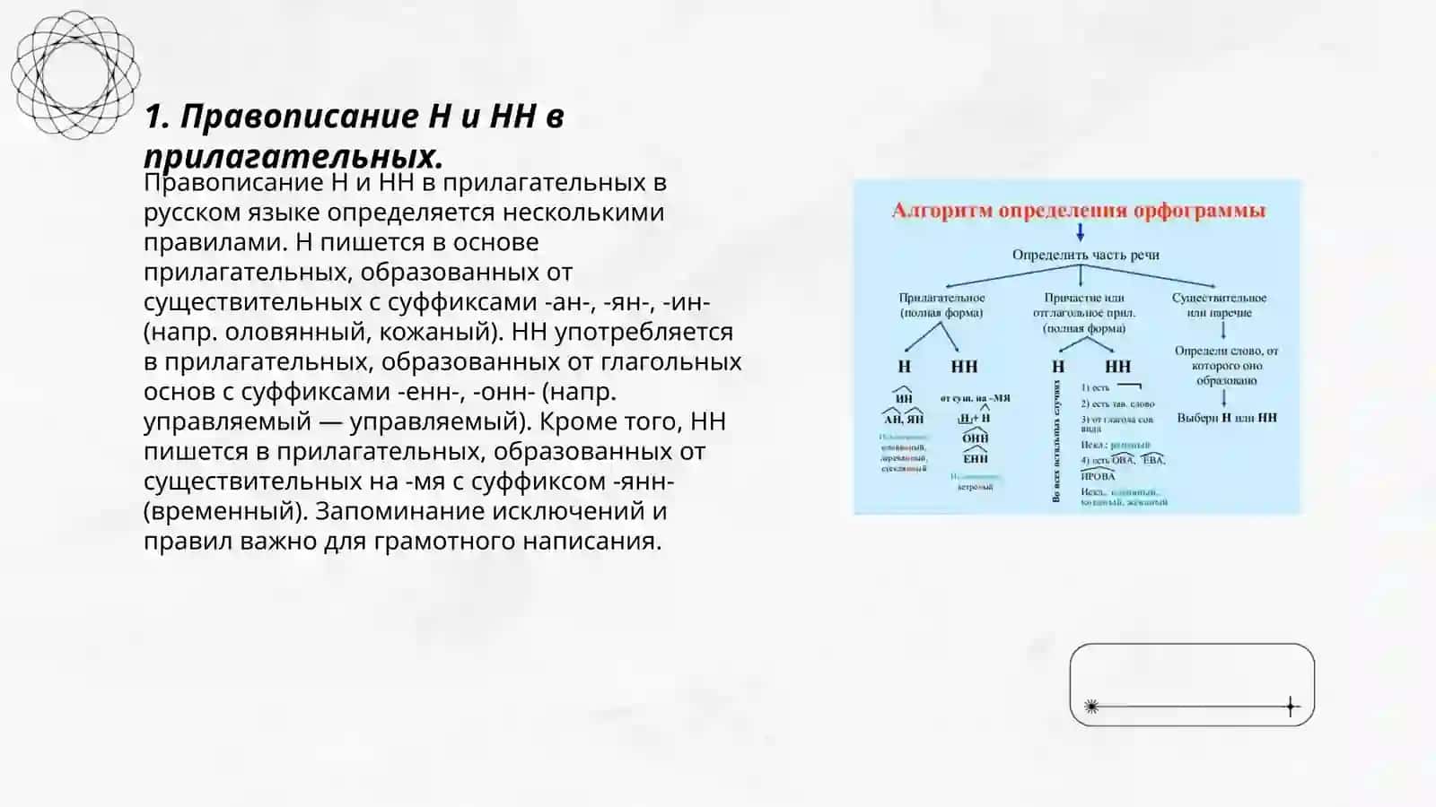 Правописание сложных слов Н и НН в различных частях речи 3