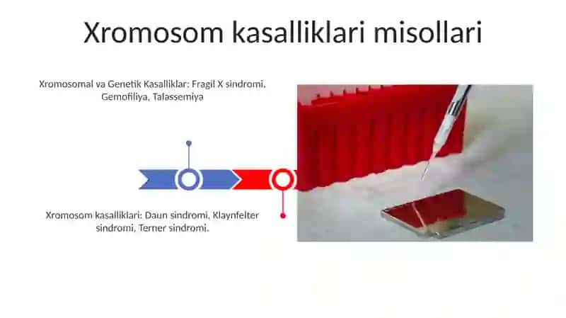 Irsiy kasalliklar xromosoma va gen kasalliklari 3