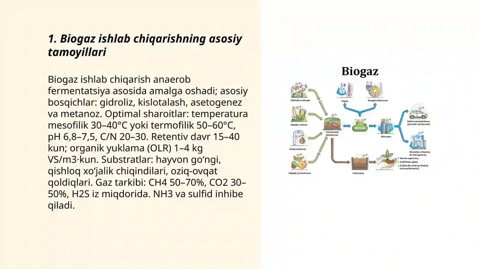 Biogaz ishlab chiqarish texnologiyasini oʻrganish 3