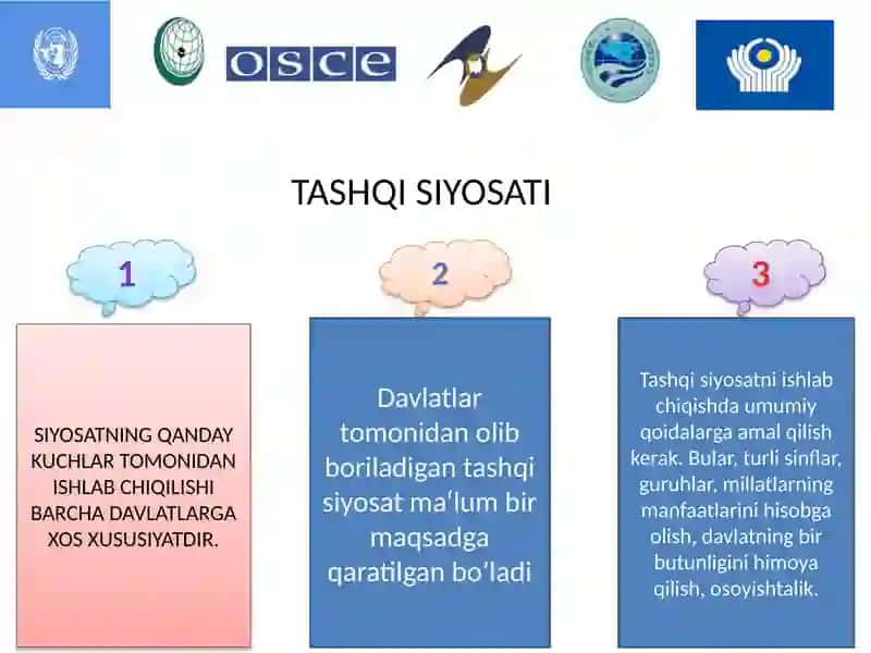 O‘ZBEKISTONNING JAHON HAMJAMIYATIDAGI O‘RNI VA XALQARO TASHKILOTLAR BILAN MUNOSABАTLARI 3