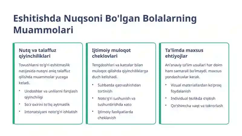 Eshitishda Nuqsoni Bo'lgan Bolalar: Ta'lim va Qo'llab-quvvatlash 3