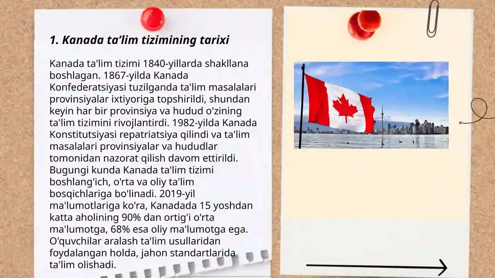 Kanada taʼlim tizimining oʼziga xosligi 3