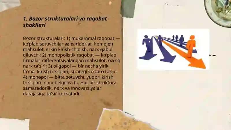 Raqobat kurashining shakllari va usullari 3