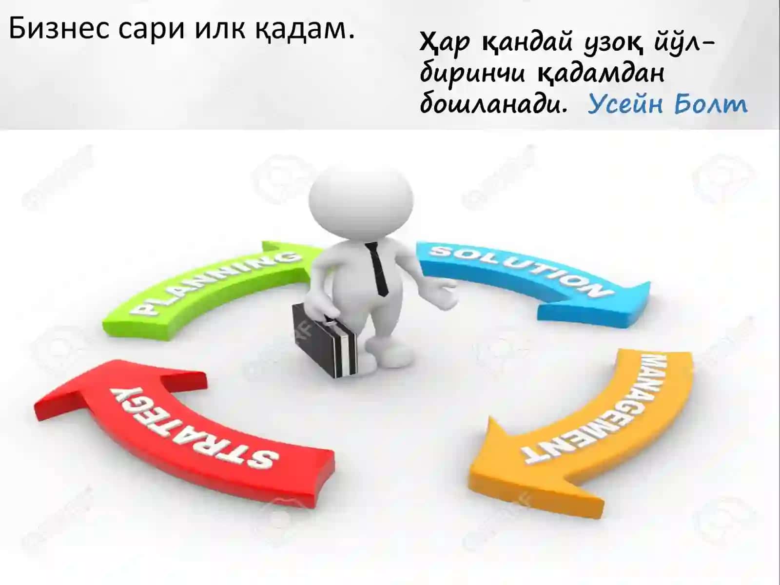 Тадбиркорликнима? 3