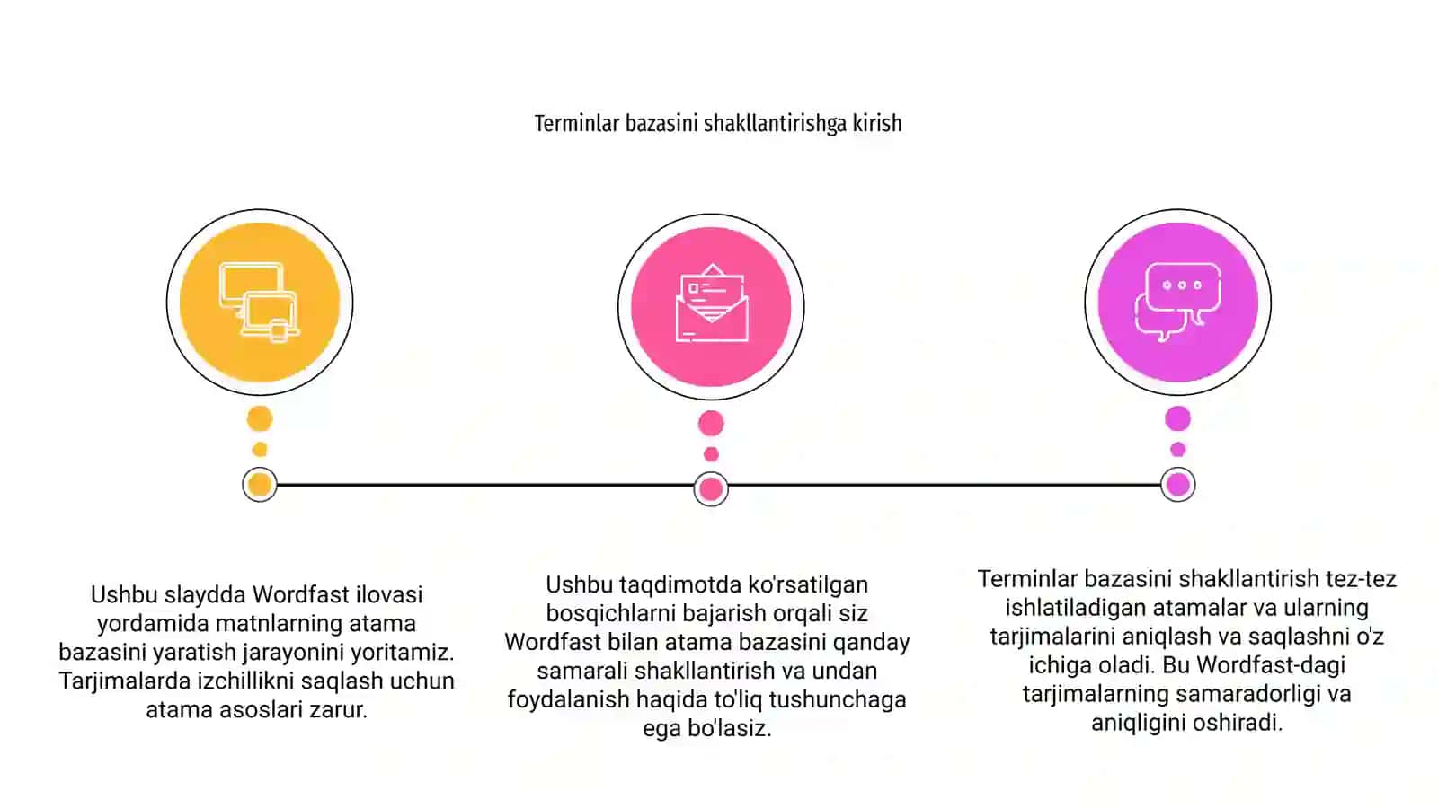Wordfast ilovasi yordamida matnlarning terminlar bazasini shakllantirish 3