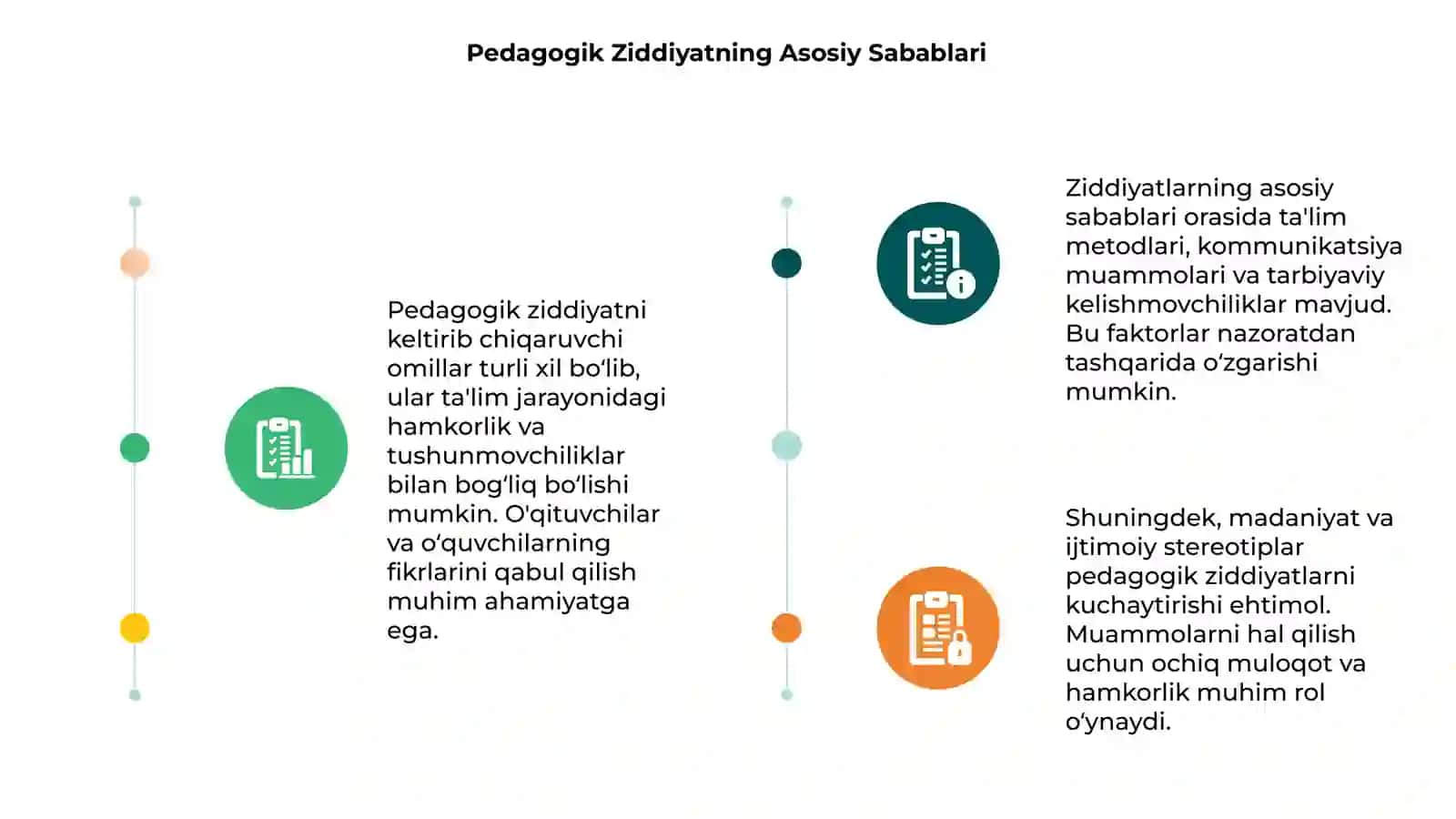 Pedagogik ziddiyatni keltirib chiqaruvchi omillar 3