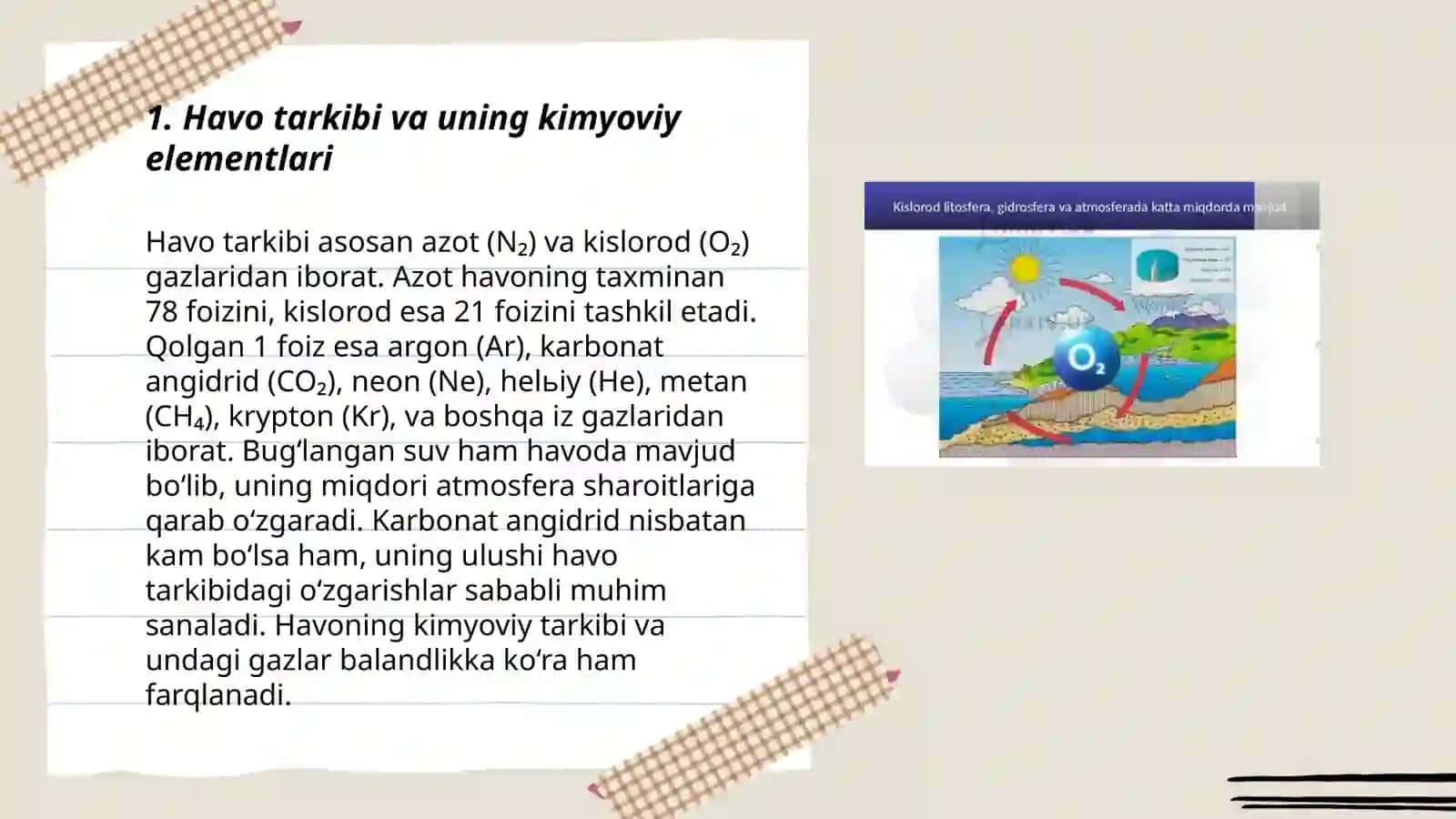 Havo muhitining kimyoviy tarkibi 3