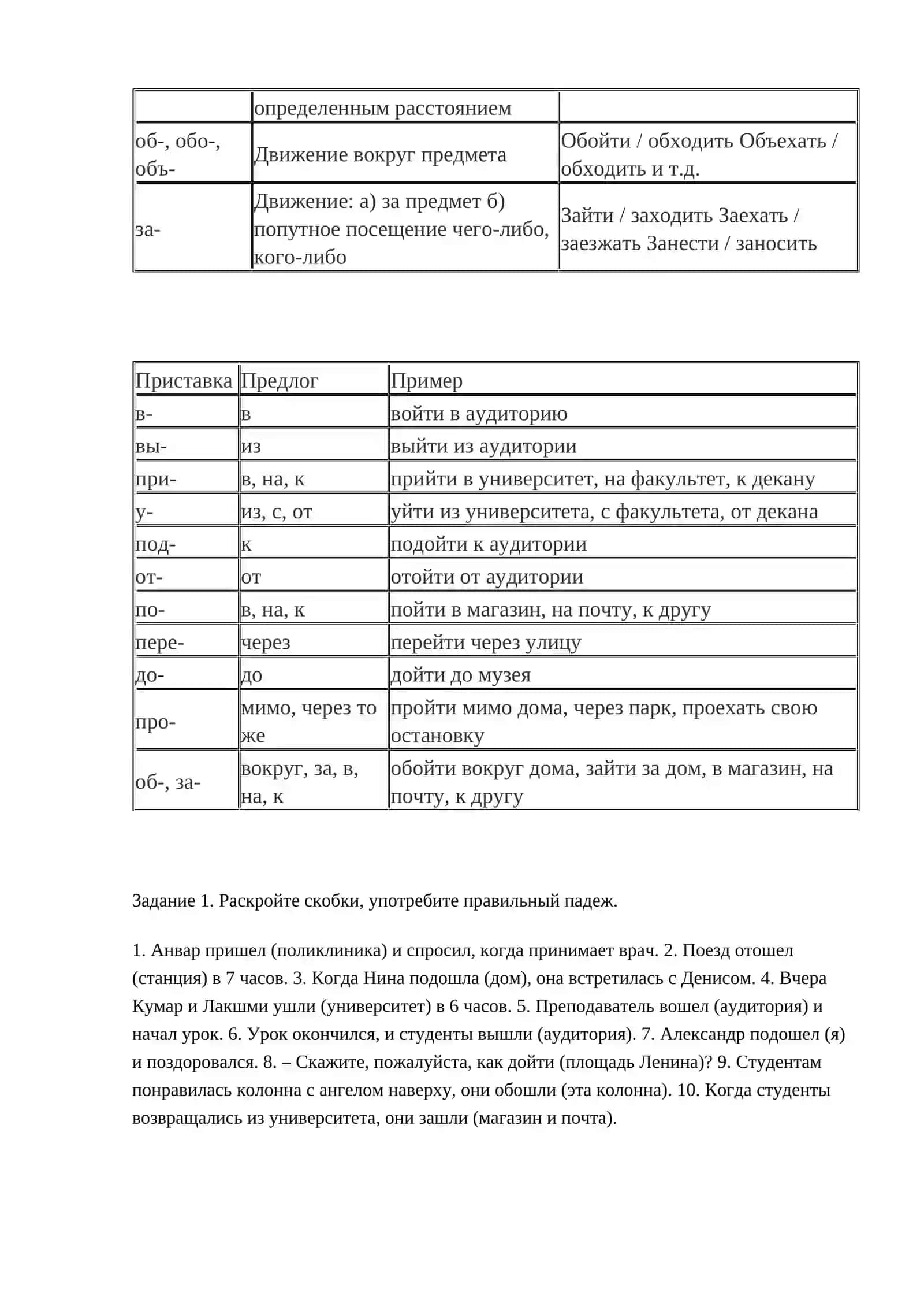 Глаголы движения с приставками 3