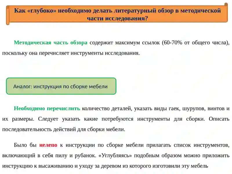Этика научного исследования: авторство, цитирование и плагиат 3