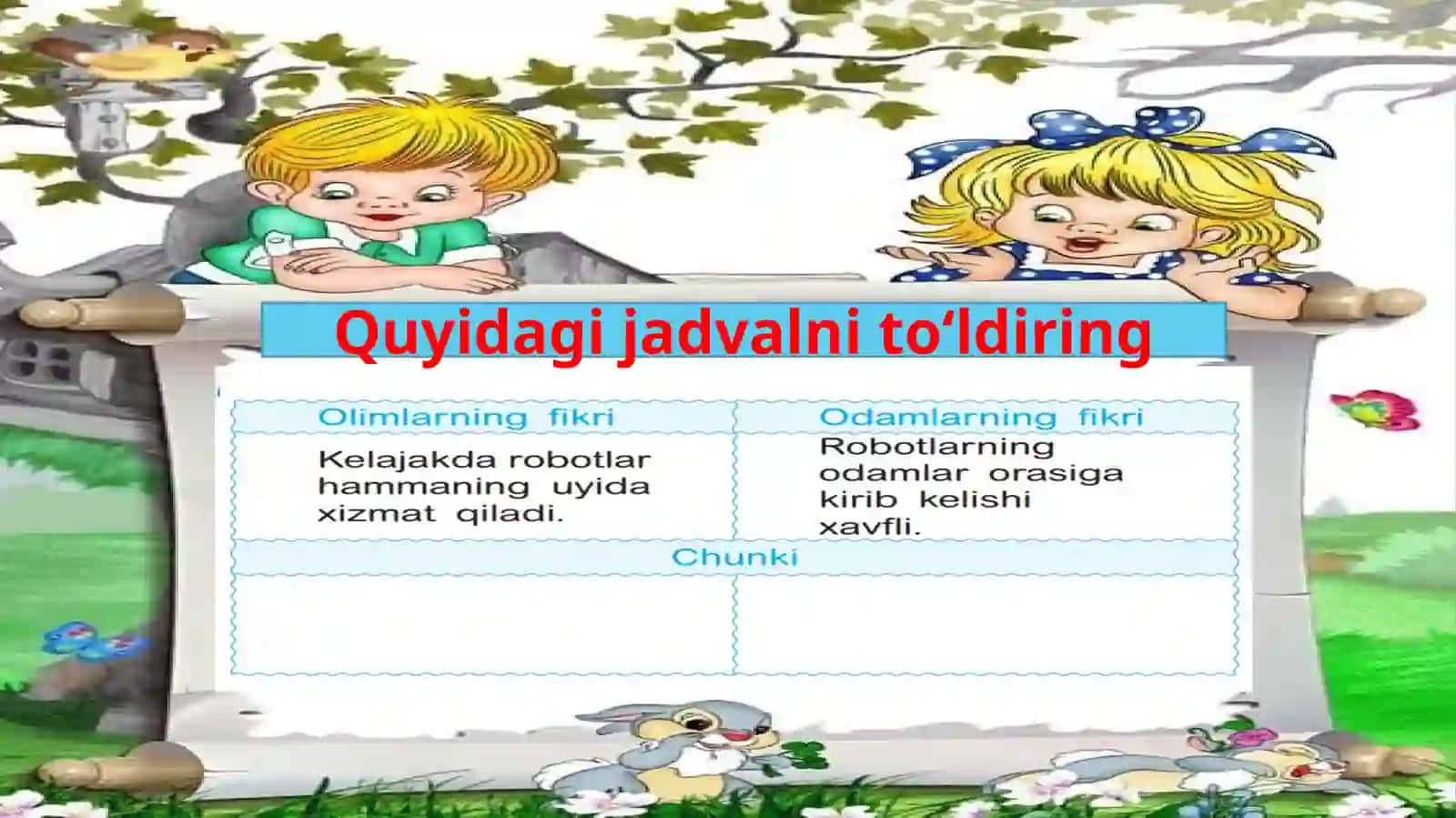 Matn asosida berilgan topshiriqlarni bajaring 3