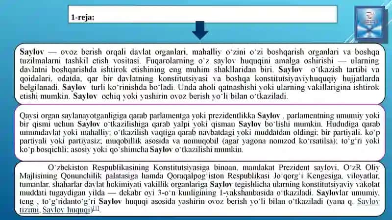SAYLOV HUQUQI ERKINLIGI - FUQAROLIK JAMIYATINING SHARTI 3