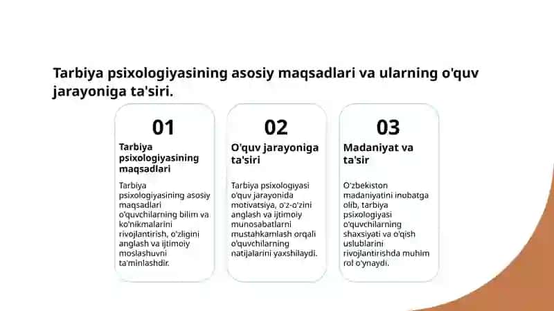 Tarbiya Psixologiyasi: Maqsadi, Vositalari va Metodlari 3