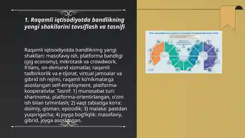 Raqamli iqtisodiyotda bandlikning yangi shakllarini tavsiflash va tasnifi 3