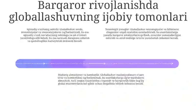 Barqaror Taraqqiyotni Taminlashda Globallashuvning Ijobiy Va Salbiy Tomonlari 3