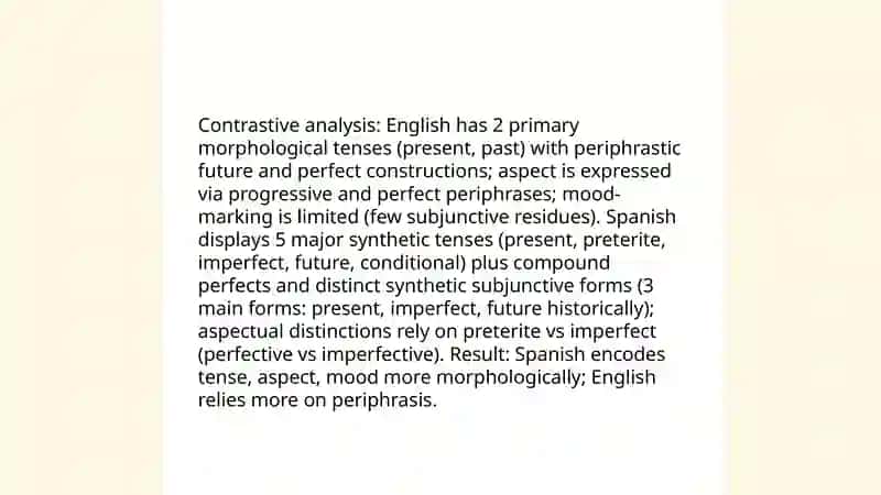 Verbal categories (Tense, aspect,Mood) in contrastive perspective. Jo'raqulova Rushana 3