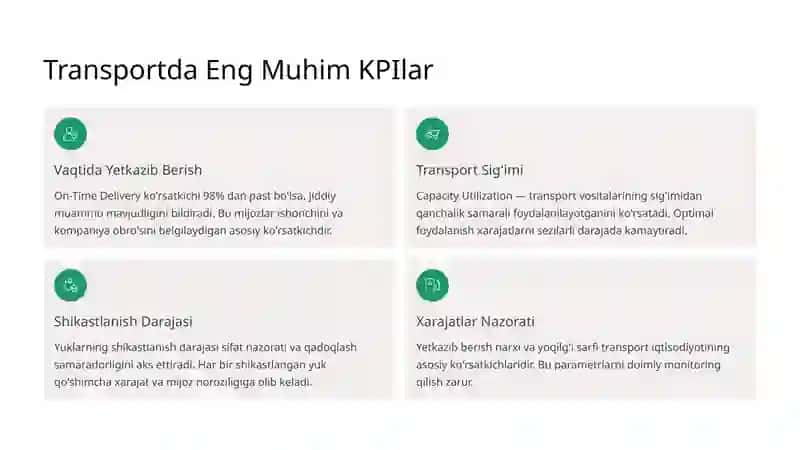 Logistik Ko'rsatkichlar va Transport Vositalari Ish Unumiga Ta'siri 3