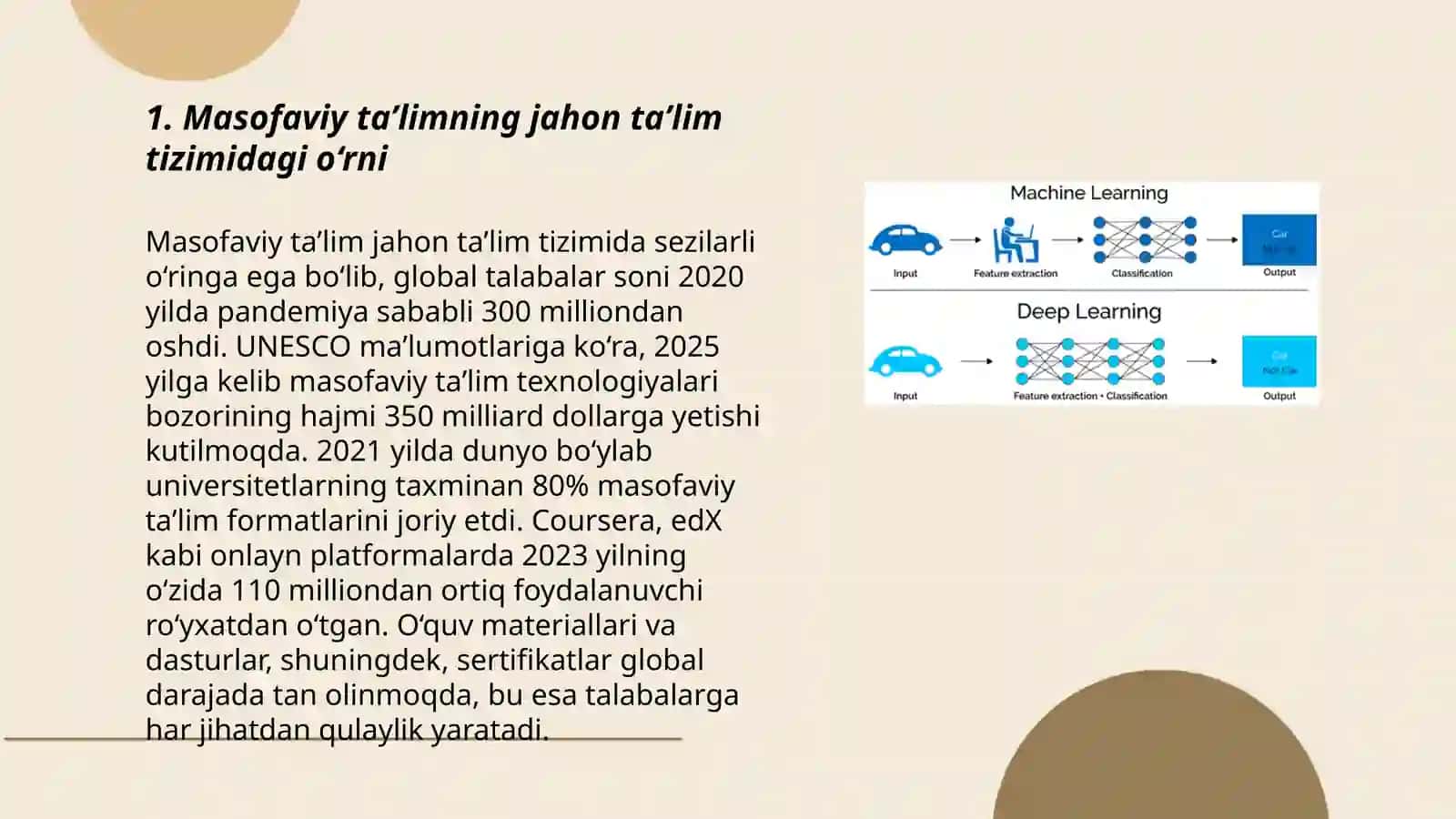 Masofaviy taʼlimda jahon taʼlim tizimini oʻrganish va tahlil qilish 3