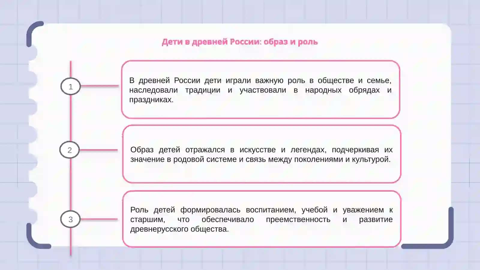 Дети и книга в России Х-ХI веков 3