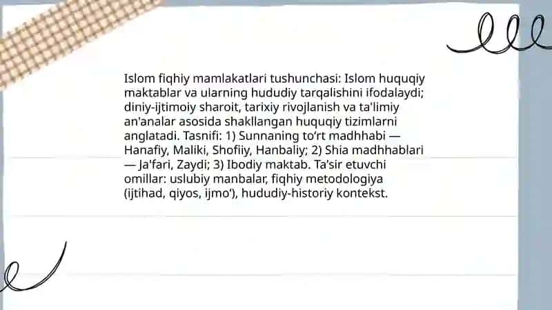 Islom fiqhiy mamlakatlari 3