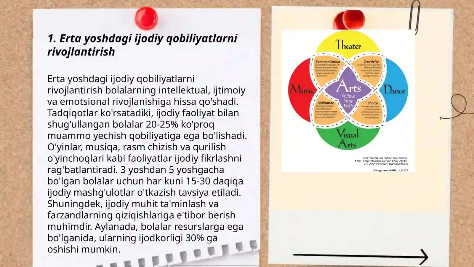 Erta yoshdagi ijodiy qobiliyatlarni rivojlantirish 3