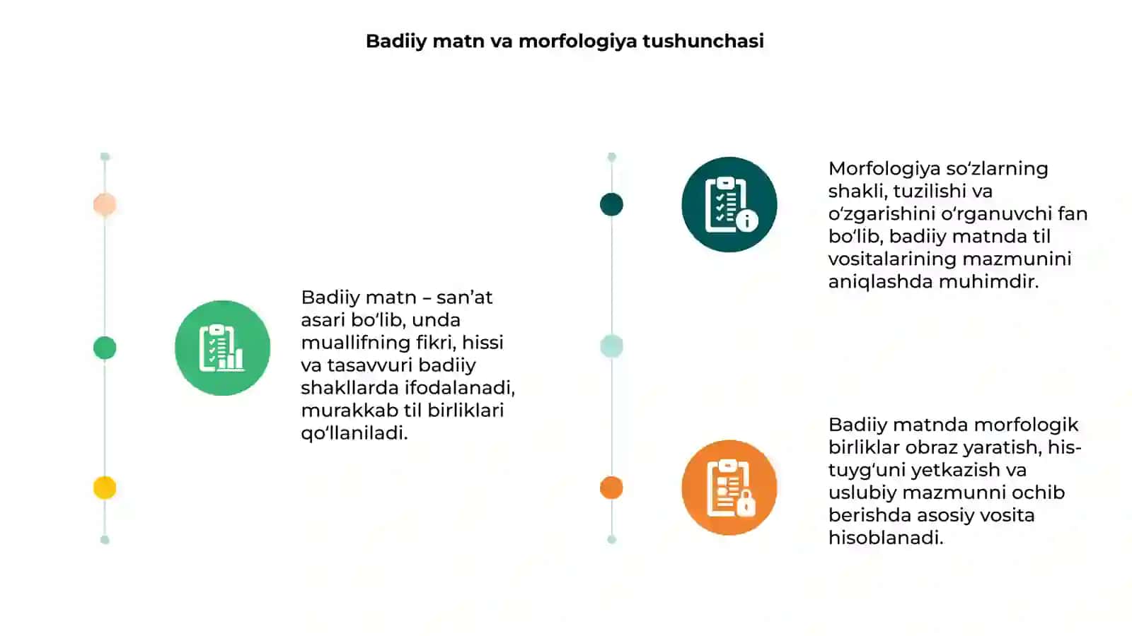 Badiiy matnning morfologik xususiyatlari 3