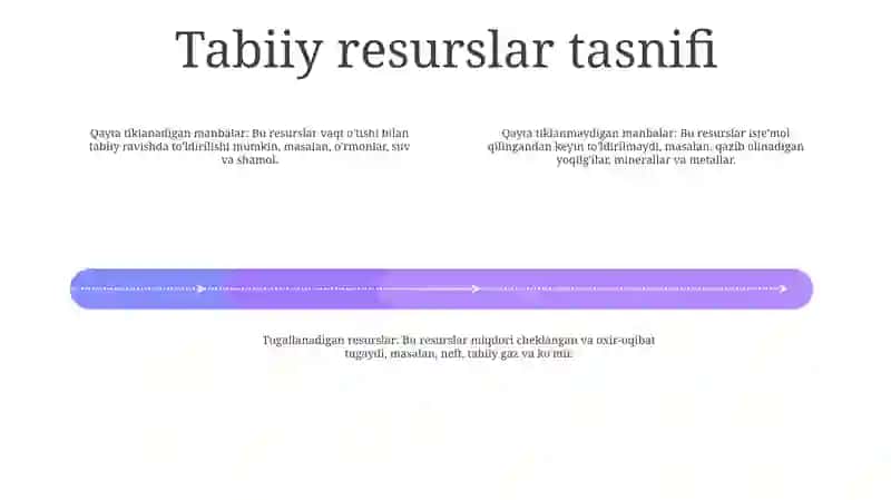 Tabiiy Sharoit Va Resurslarni Tahlil Qilish 3