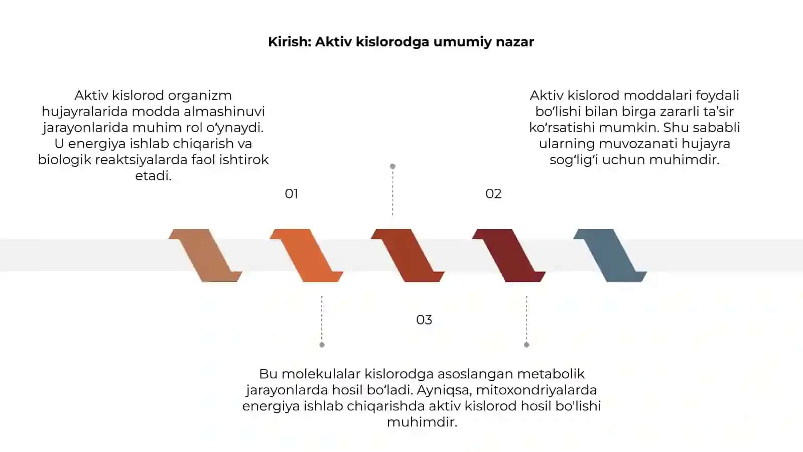 Aktiv kislorodni hujayra hayotiy jarayonidagi ahamiyati 3