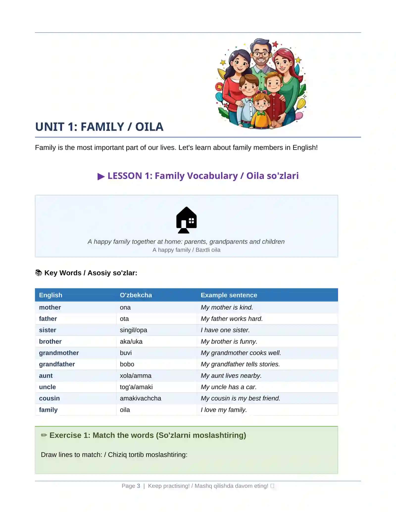 Ingliz tilini o'rganish qiziqarli! 3