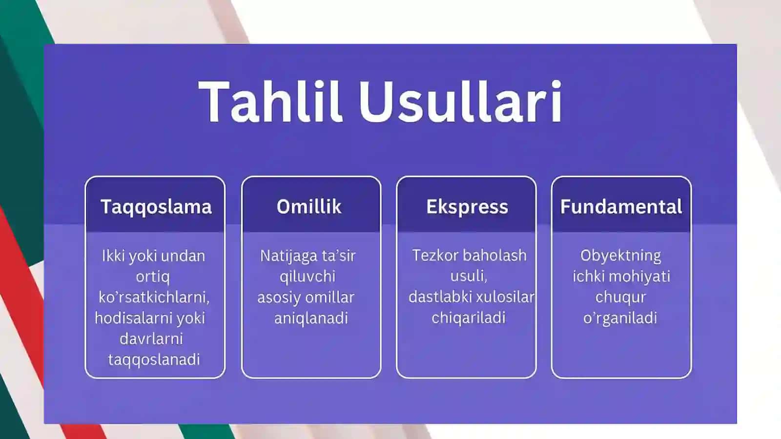 Iqtisodiy tahlil fanidan PPT – Taqqoslama, Omilli, Ekspres, Fundamental va Marjinal tahlil usullari 3