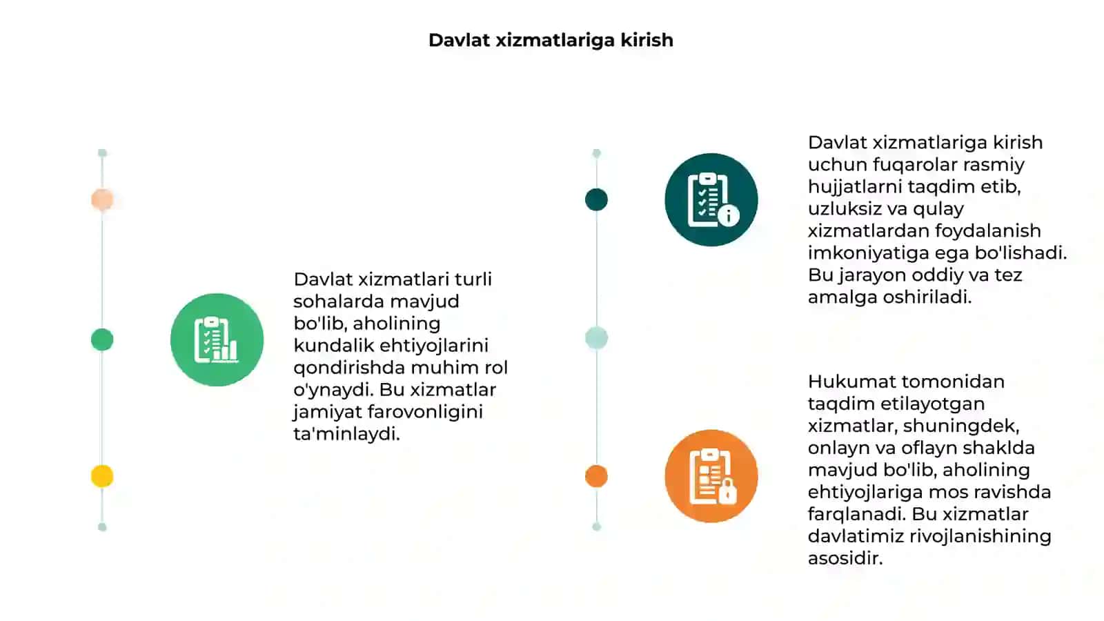 Davlat xizmatlari va turlari 3