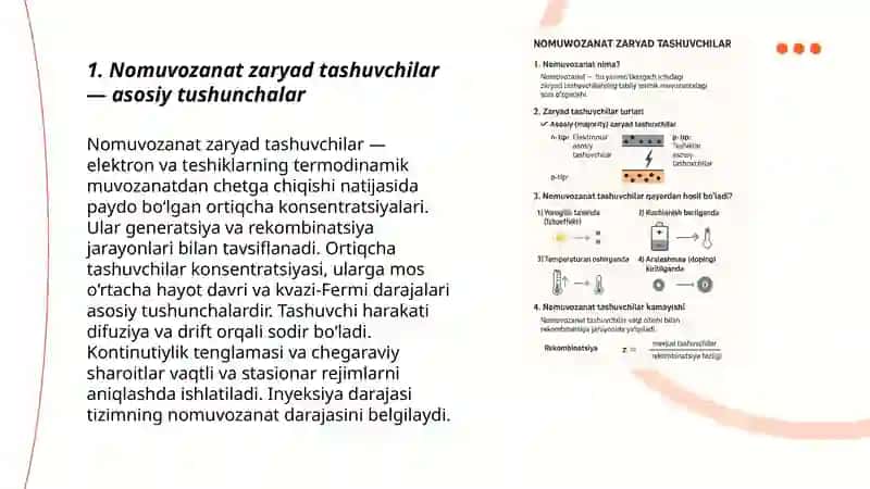 Nomuvozanat zaryad tashuvchilar 3