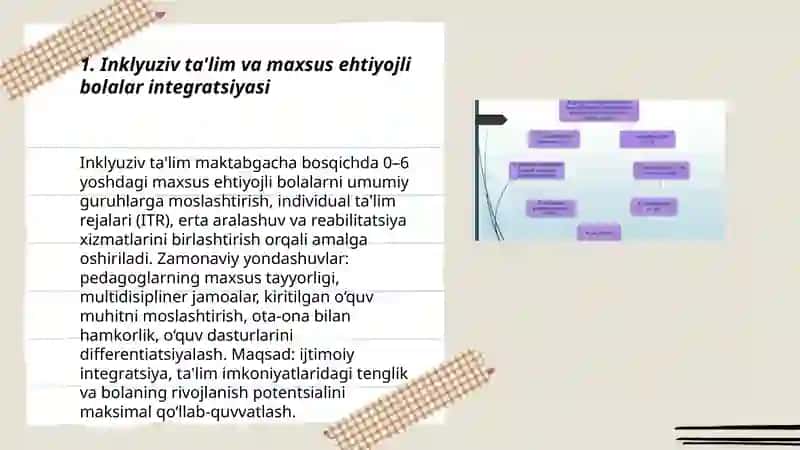 Uzluksiz ta'limdagi tendesiyalari va zamonaviy yondashish 3