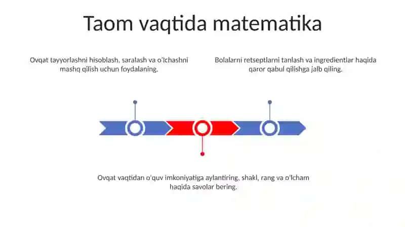 Maktabga tayyorlov guruh matematika mashg‘ulotlari 3