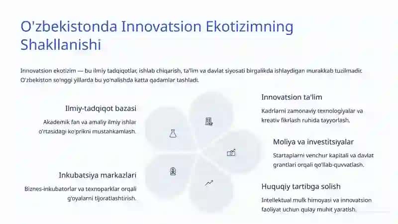 Respublikamizdagi Innovatsion Taraqqiyotning O'ziga Xos Yo’llari 3