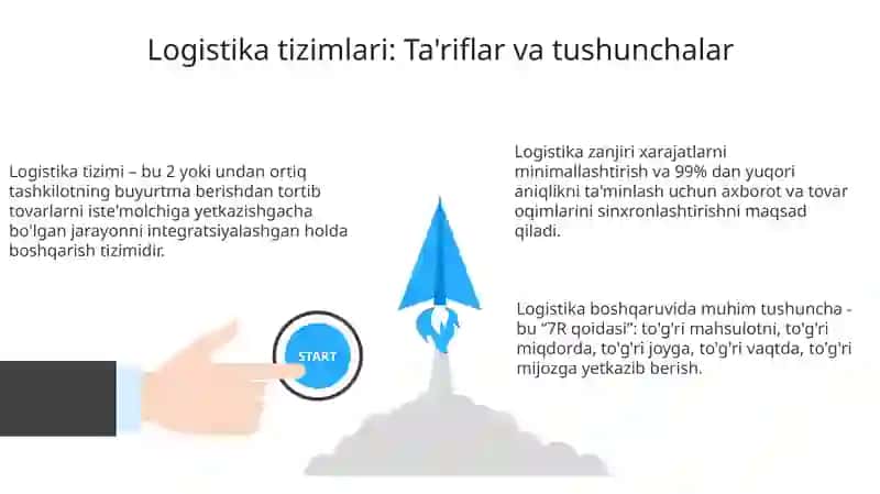 avtomobil transportida logistika tizimlari va ularning samaradorligi 3