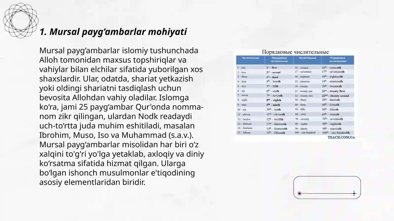 Mursal payg‘ambarlar tasnifi 3