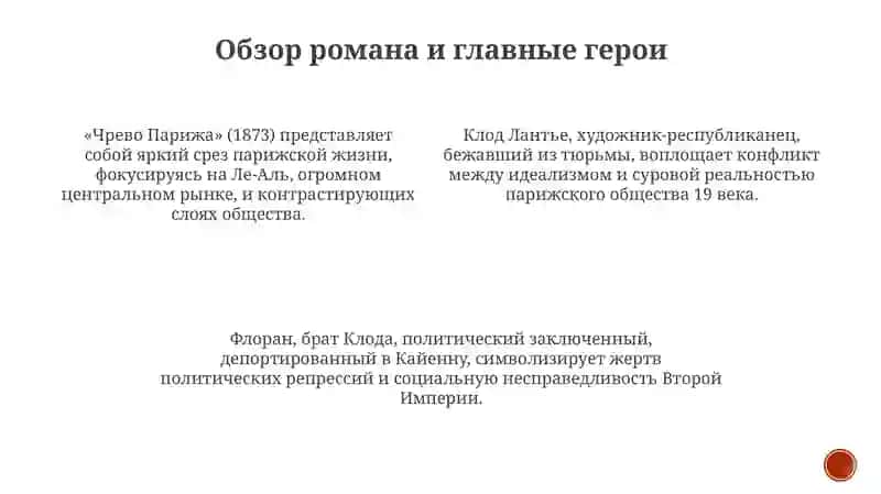 Чрево Парижа 3