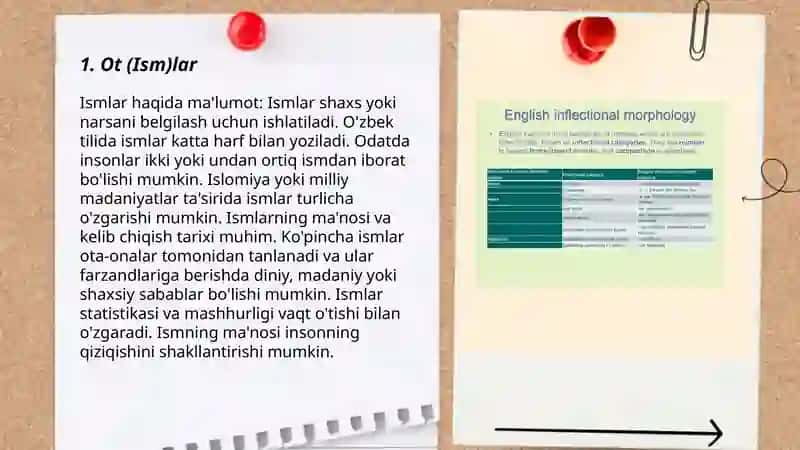 Morfologiya.Soʻz turkumlari 3