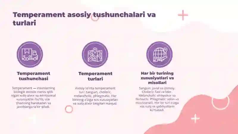 Temperament 3
