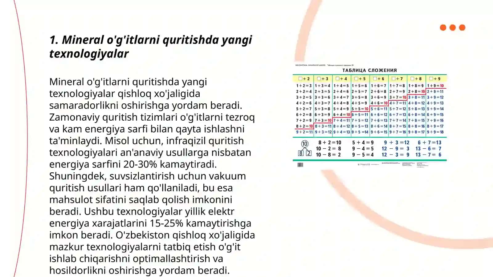 Barabanli quritgich apparatida mineral óğitlarni quritishning zamonaviy usullari 3