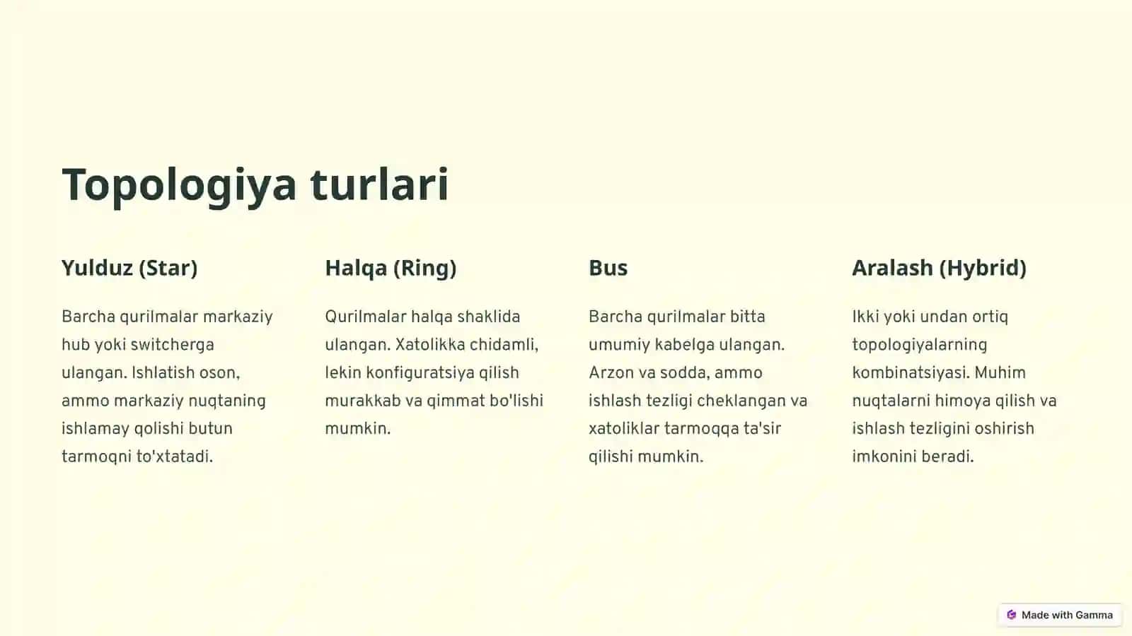 Tarmoq Loyihalash: Muvaffaqiyat Kaliti 3