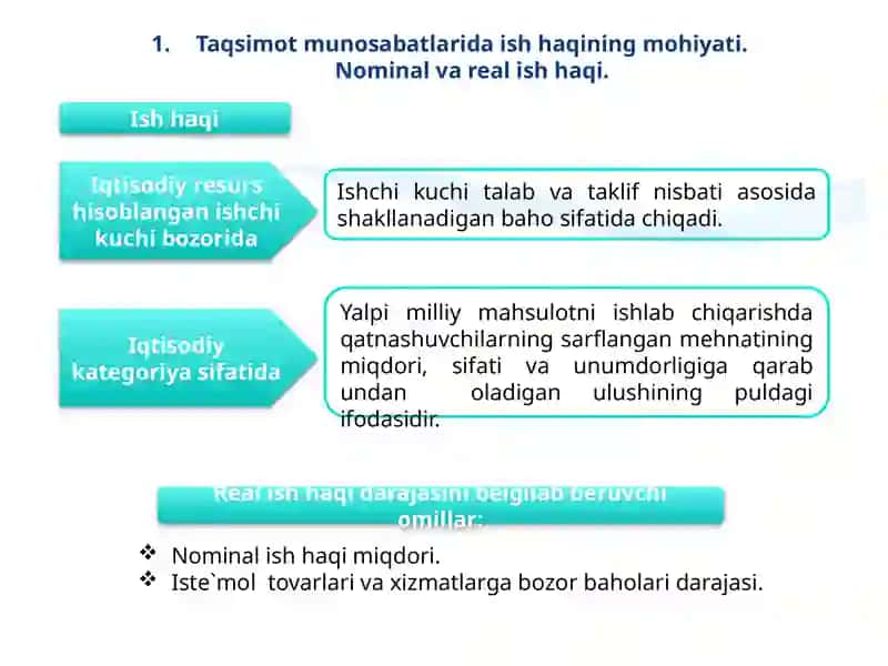 Ish haqi va mehnat munosabatlari 3
