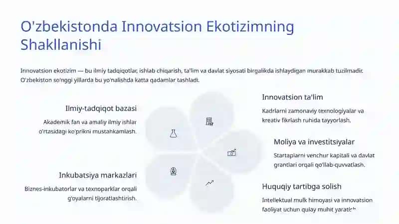 Respublikamizdagi Innovatsion Taraqqiyotning O'ziga Xos Yo’llari 3